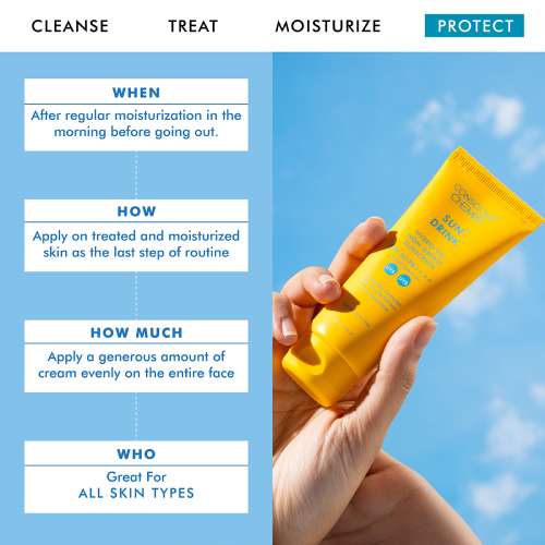 Conscious Chemist: Sun Drink Hybrid Gel Sunscreen with High UVA & UVB Protection, For Lightweight Dewy Finish, Ceramide & Antioxidant Blend With Spf50 Pa++++ (50g)
