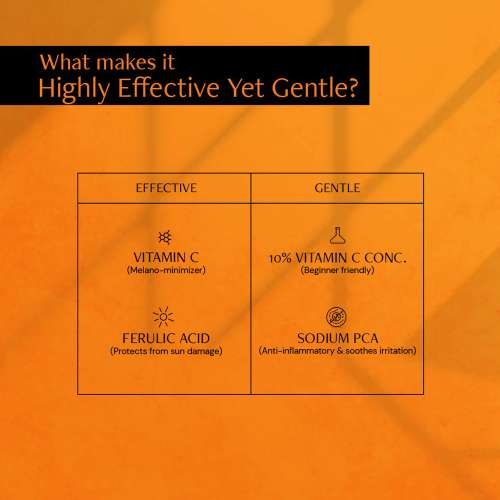 Deconstruct Skincare: Vitamin C Serum | 20ml