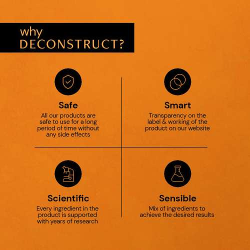 Deconstruct Skincare: Vitamin C Serum | 20ml