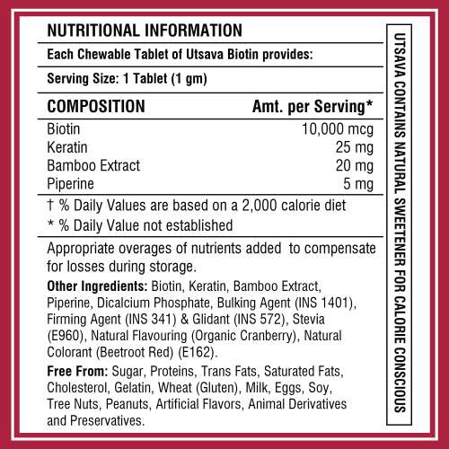 Nector: Biotin Cranberry Sugar Free Chewable Tablets for Hair Skin & Nails | 30 Tablets