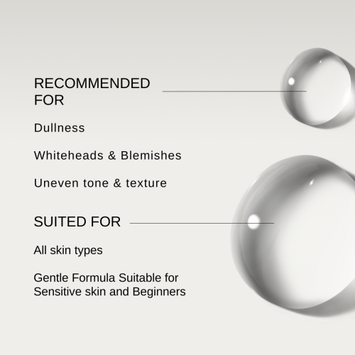The FormulaRX: 6% AHA BHA Exfoliator (5% Glycolic & 1% Salicylic Acid) Exfoliating Serum For Whiteheads, Enlarged Pores, Dark Spots