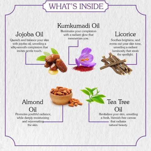 Bake Cosmetics: Kumkumadi Face Oil for Anti-Aging, Glowing & Brightening Skin, Pigmentation & Dark Circle Treatment  30ml