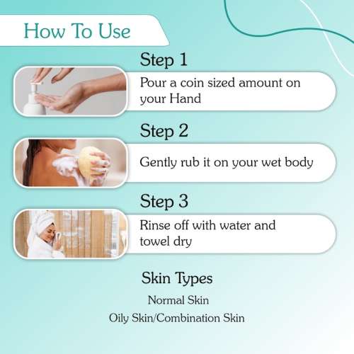 Bake Cosmetics: 2% AHA Body Wash