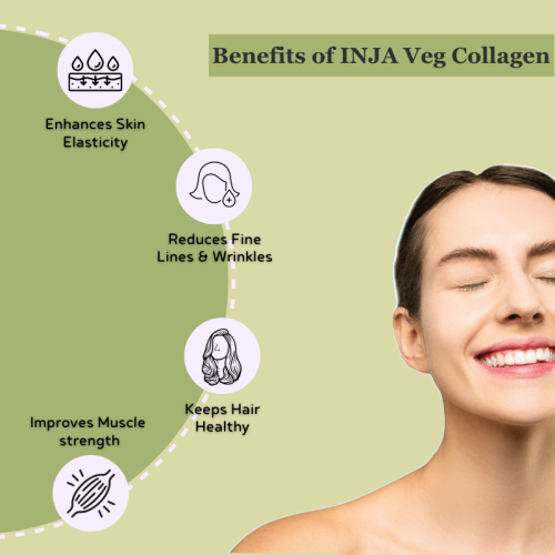 INJA Wellness: Veg Collagen - Green Apple Flavour