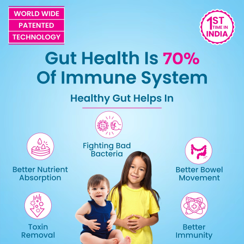 Dr. Morepen: INTEBACT PROBIOTIC DROPS 2BN CFU | Supplement for Gut Health - 10 ml Pack of 2