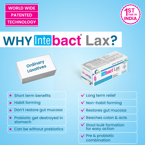 Dr. Morepen: INTEBACT LAX | Probiotic Supplement for Gut Health - 4 Sachets - Pack of 4