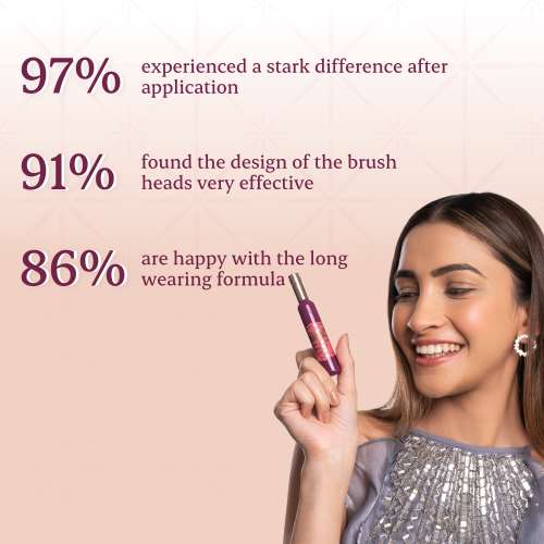 Typsy Beauty: Drink & Blink Mascara-Lengthening