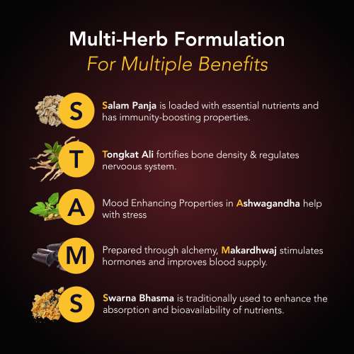 Sukham: Sukham Herbal Performance Support 