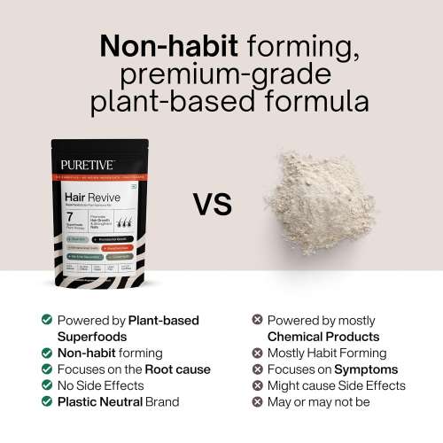 Puretive: Hair Revive | Plant Based Biotin | Promotes Healthy Hair and Fights Hair Fall