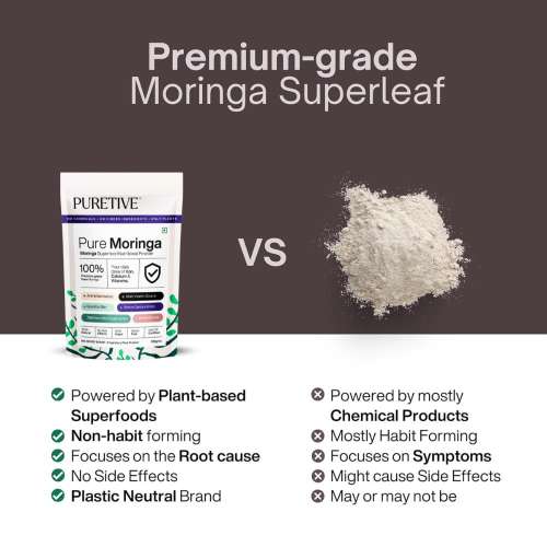 Puretive: Moringa / Drumstick Leaf Powder | Natural source of Iron, Calcium & Vitamins