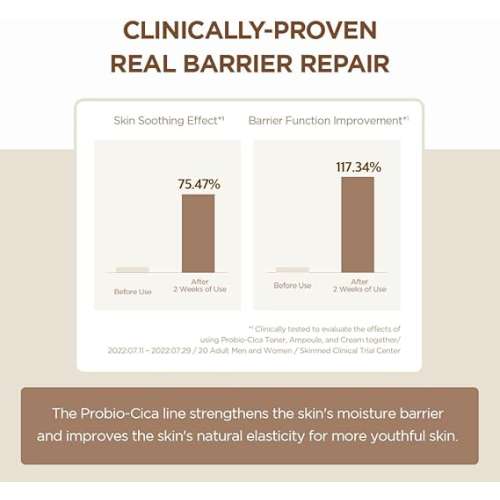 SKIN1004: Madagascar Centella Probio-Cica Essence Toner 210ml