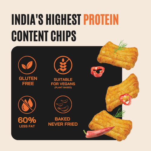 FitFeast: FitFeast Protein Chips Peri Peri | 60g EachPack of 6