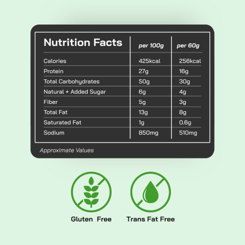 FitFeast: FitFeast Protein Cream and Onion Chips | 60g EachPack of 6