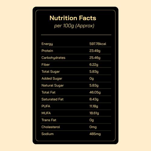 FitFeast: Spicy Spread Peanut Butter | 400gms Single Pack