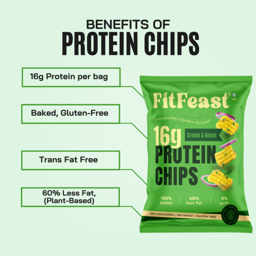 FitFeast: FitFeast Protein Cream and Onion Chips | 60g EachPack of 6