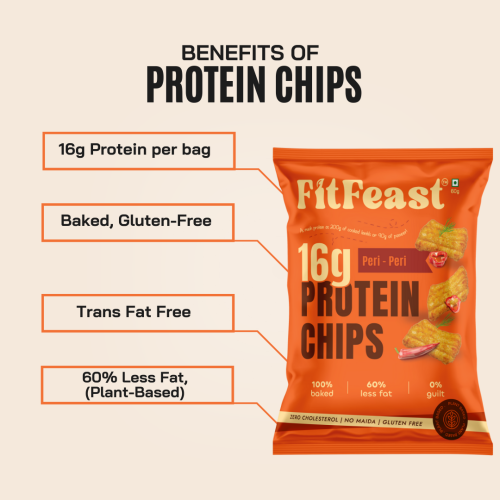 FitFeast: FitFeast Protein Chips Peri Peri | 60g EachPack of 6