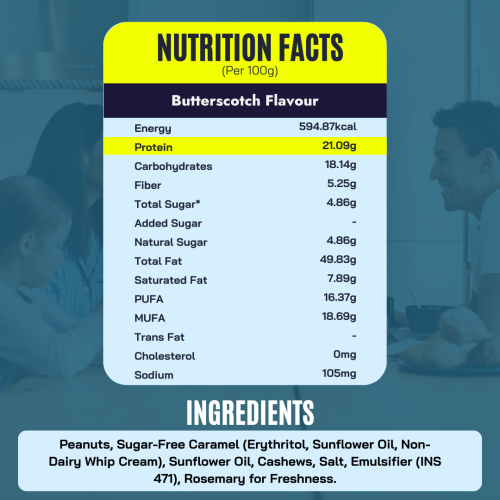FitFeast: Butterscotch Peanut Butter| 400gms EachPack of 4
