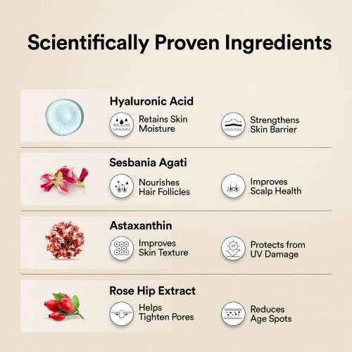 Wellbeing Nutrition: Beauty Korean Marine Collagen Peptides with Type I & III Strawberry Watermelon 250g