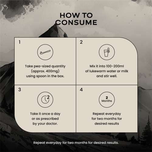 Wellbeing Nutrition: Pure & Original Himalayan Shilajit Resin 10g for Strength, Stamina & Performance | Lab Tested