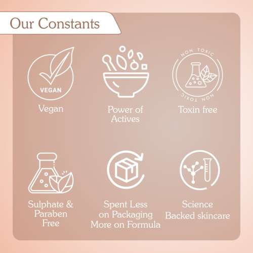 Bake Cosmetics: Rosemary + Rice Water Hair Growth Spray Serum for Hairfall Control