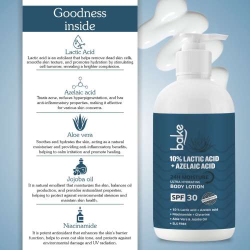 Bake Cosmetics: 10% Lactic Acid Body Lotion for Bumpy Skin, Exfoliates & Reduces Body Acne