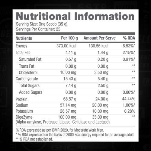 GNC: Pro Performance 100% Whey Protein Powder | Cafe Mocha | 2 lbs