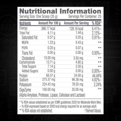 GNC: Pro Performance 100% Whey Protein Powder | Vanilla Cream | 2 lbs