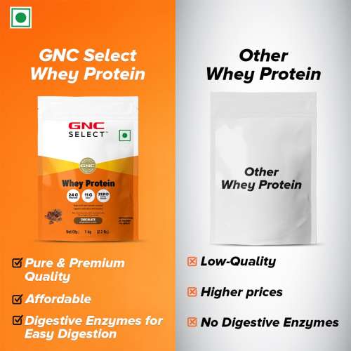 GNC: Select Whey Protein Powder With Free Shaker | 2.2lbs | Chocolate