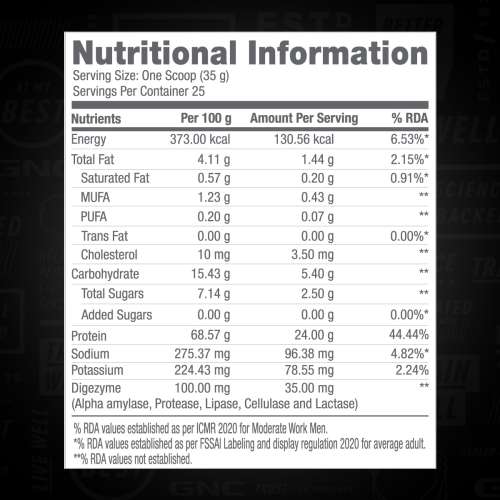 GNC: Pro Performance 100% Whey Protein Powder | Chocolate Fudge | 2 lbs