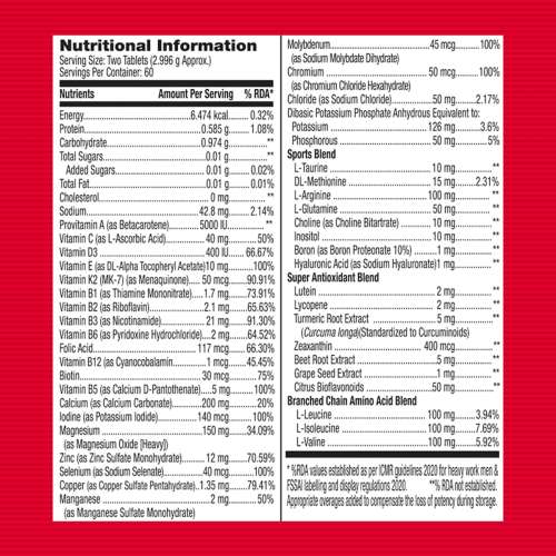 GNC: Mega Men Sport Multivitamin for Men | Formulated In USA | 43 Premium Ingredients | 120 Tablets