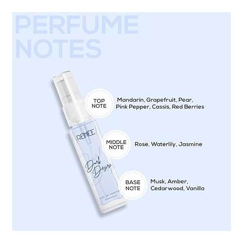 Renee Cosmetics: Eau De Parfum Dark Desire 8ml