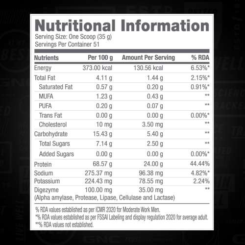 GNC: Pro Performance 100% Whey Protein Powder | Chocolate Fudge | 4 lbs