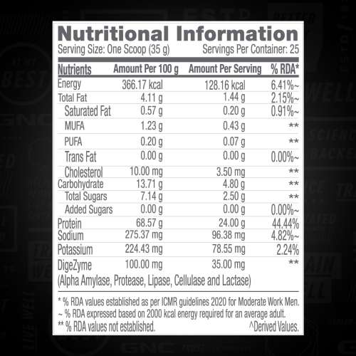 GNC: Pro Performance 100% Whey Protein Powder | Creamy Strawberry | 2 lbs