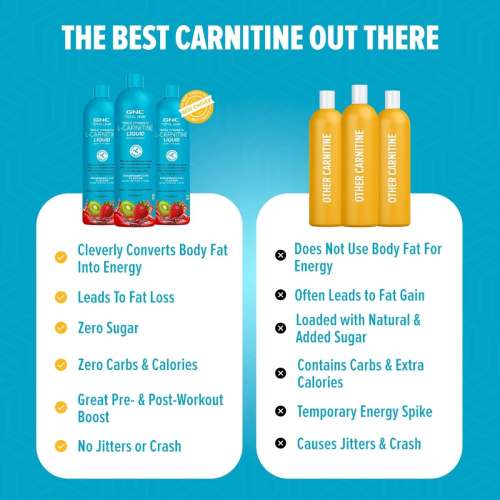 GNC: Liquid L-Carnitine 3000mg Strawberry Kiwi | 450 ml