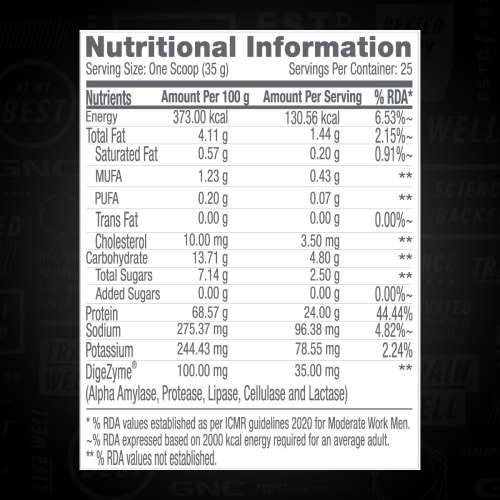 GNC: Pro Performance 100% Whey Protein Powder | Chocolate Supreme | 2 lbs