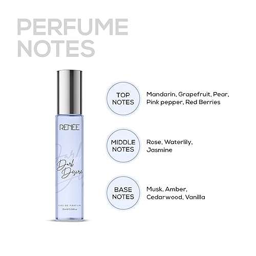 Renee Cosmetics: Women's Luxury Perfume Gift Set Combo Pack of 4 Eau De Parfum - 15ml