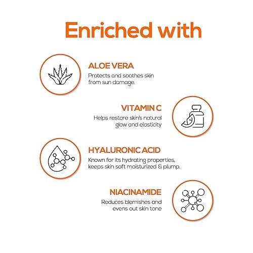 Renee Cosmetics: Glowscreen Spf50 PA++++ Sunscreen Uva & Uvb Protection 50ml