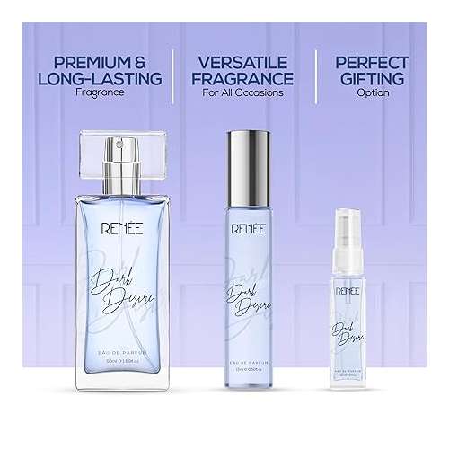 Renee Cosmetics: Eau De Parfum Dark Desire 8ml