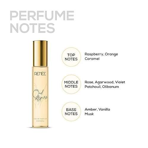 Renee Cosmetics: Women's Luxury Perfume Gift Set Combo Pack of 4 Eau De Parfum - 15ml