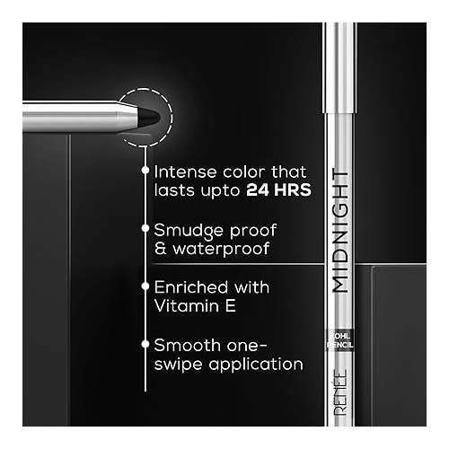 Renee Cosmetics: Midnight Kohl Kajal Pencil -1.5 Gm, Matte Finish