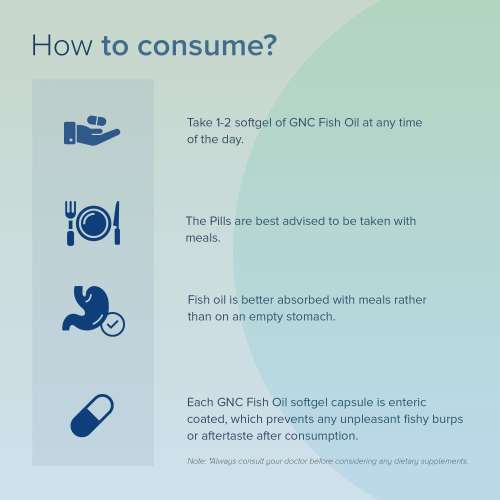 GNC: Fish Body Oil for Men & Women | 1000mg Omega-3s with EPA & DHA | 60 Softgels GNC: Fish Body Oil for Men & Women | 1000mg Omega-3s with EPA & DHA | 60 Softgels