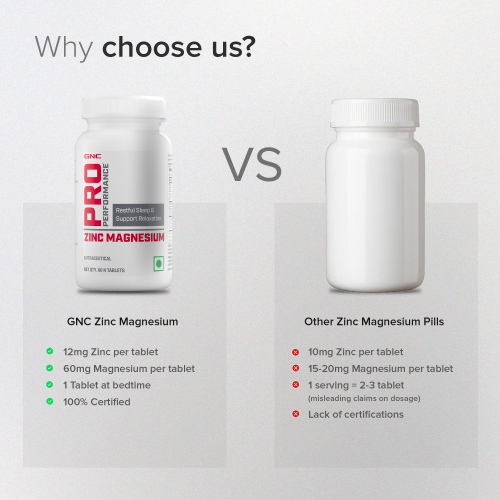 GNC: Pro Performance Zinc Magnesium Amino Complex 60 Tablets
