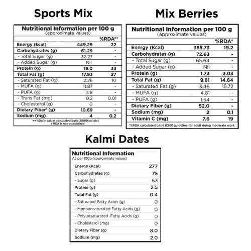 Nutty Gritties: Sports Mix (350g) Mix Berries (200g) & Kalmi Dates (350g) Combo - 900g