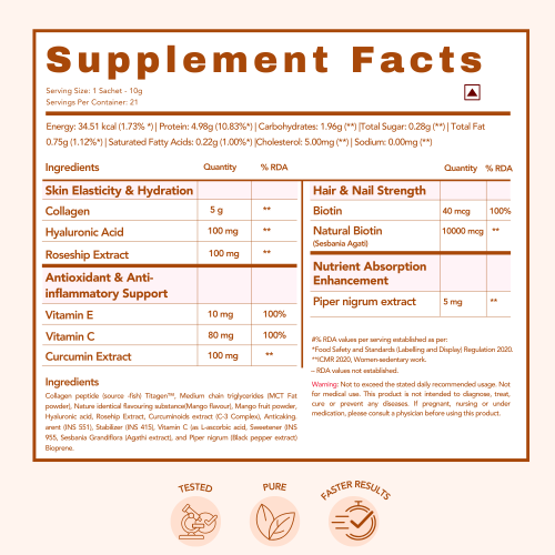 Wishnew Wellness: BEAUTY COLLAGEN COMPLEX | 21 Servings | Healthy Hair, Skin & Nails | Mango Flavor