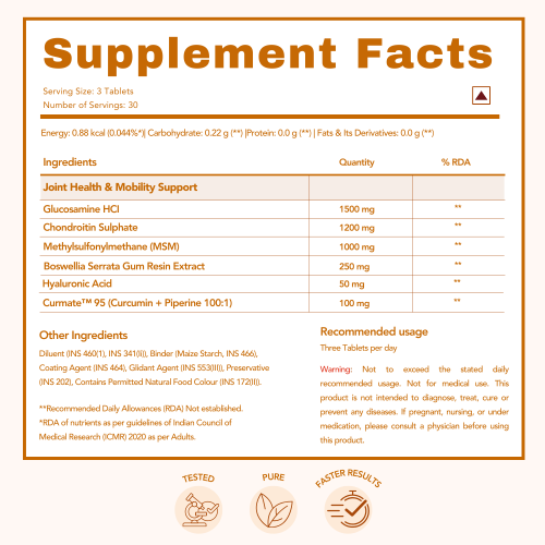 Wishnew Wellness: JOINT FLEX+ | Comprehensive Joint Support with Glucosamine, Chondroitin, and MSM | Improves Mobility & Flexibility - 90 Tablets