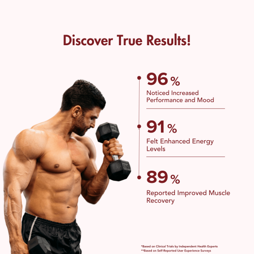 Wishnew Wellness: ALPHA BOOSTER OF TESTO | 60 Vegetarian Tablets | Supports Testosterone Levels and Male Vitality