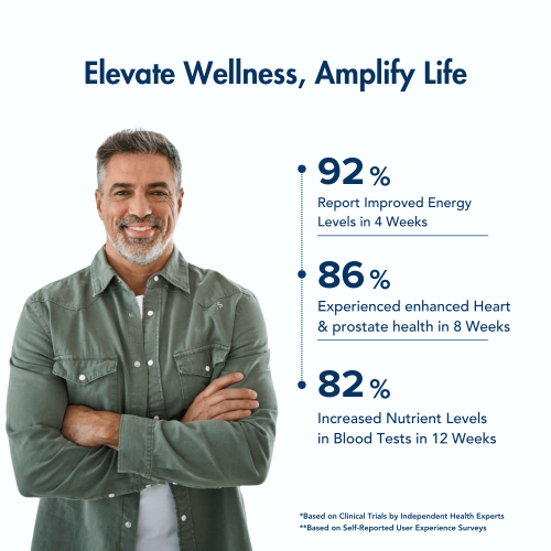 Wishnew Wellness: DAILY RITUAL Men 50+ Multivitamin | Delayed Release Capsules for Optimal Absorption | 22 Essential Nutrients with Cognitive & Joint Support | Overall Health & Vitality - 60 Vegetarian Capsules