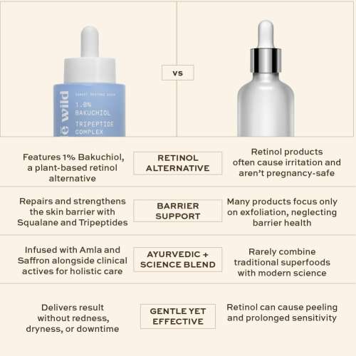 Inde Wild: 1% Bakuchiol + 0.5% Tripeptide Restore PM Serum (30ml)