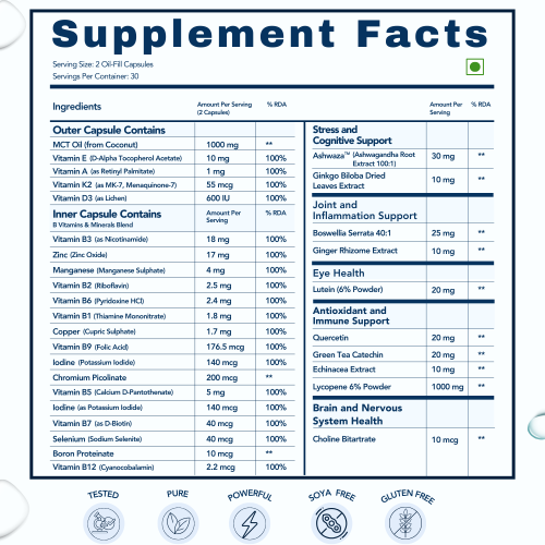 Wishnew Wellness: DAILY RITUAL Men 50+ Multivitamin | Delayed Release Capsules for Optimal Absorption | 22 Essential Nutrients with Cognitive & Joint Support | Overall Health & Vitality - 60 Vegetarian Capsules