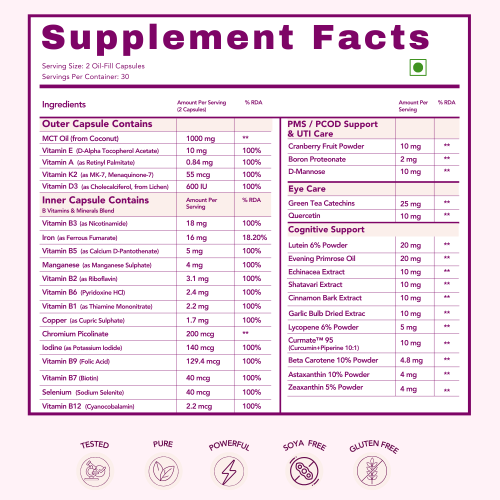 Wishnew Wellness: DAILY RITUAL Women 18+ Multivitamin | Delayed Release Capsules for Optimal Absorption | Comprehensive Nutrient Blend for PMS, UTI Care, Eye & Cognitive Health - 60 Vegetarian Capsules